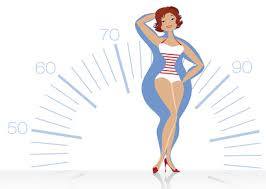 régime perte de poids silhouette prise de poids sylvie thaon coaching consultation thérapeute gts concept frejus saint raphael var alpes maritime nice skype